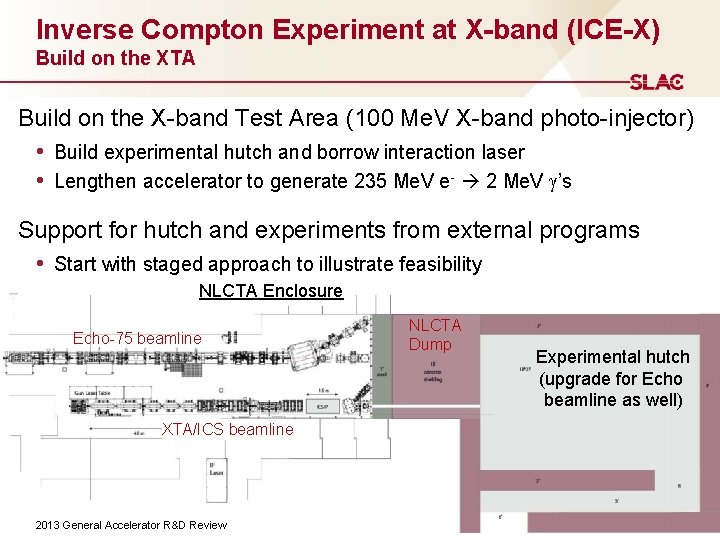 Inverse Compton Experiment at X-band (ICE-X) Build on the XTA Build on the X-band