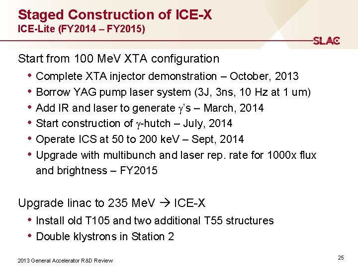 Staged Construction of ICE-X ICE-Lite (FY 2014 – FY 2015) Start from 100 Me.