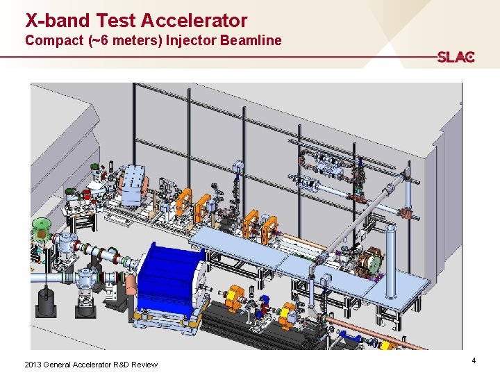 X-band Test Accelerator Compact (~6 meters) Injector Beamline 2013 General Accelerator R&D Review 4