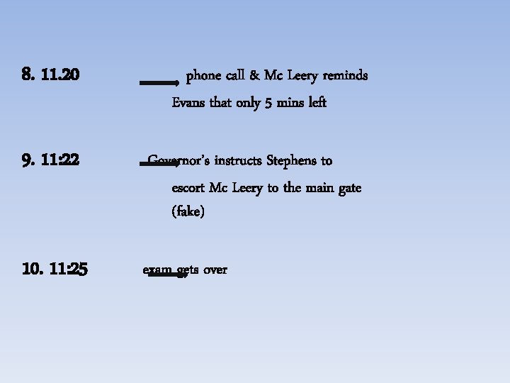 8. 11. 20 phone call & Mc Leery reminds Evans that only 5 mins
