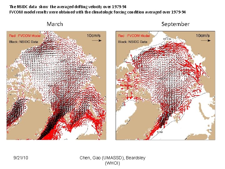 The NSIDC data show the averaged drifting velocity over 1979 -94 FVCOM model results The NSIDC data show the averaged drifting velocity over 1979 -94 FVCOM model results