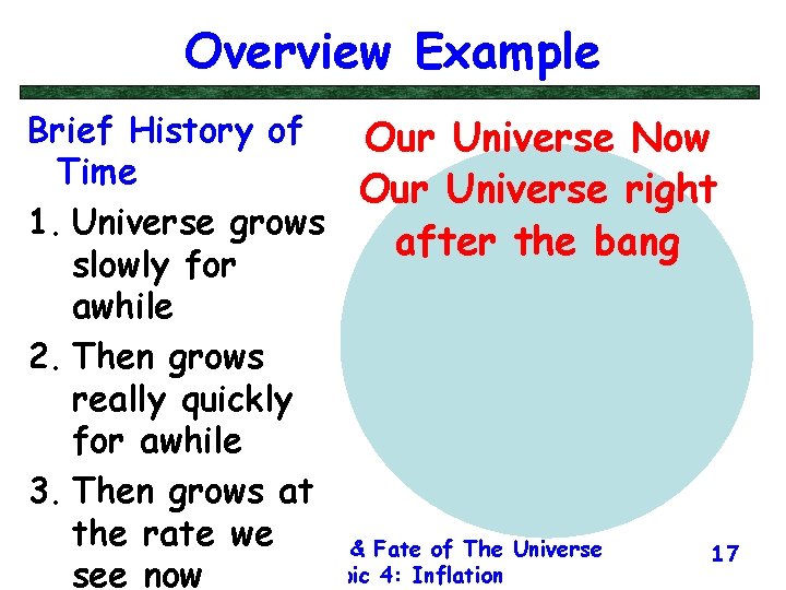 Overview Example Brief History of Our Universe Now Time Our Universe right 1. Universe