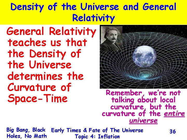 Density of the Universe and General Relativity teaches us that the Density of the