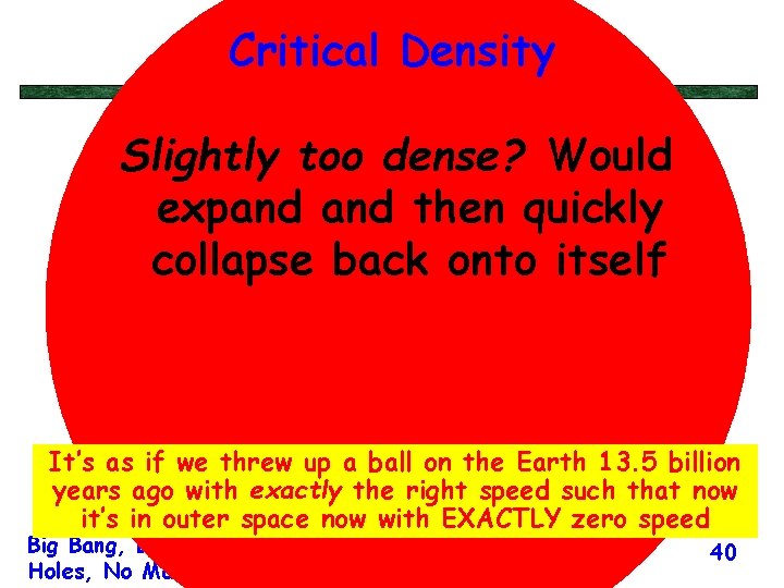 Critical Density Slightly too dense? Would expand then quickly collapse back onto itself It’s