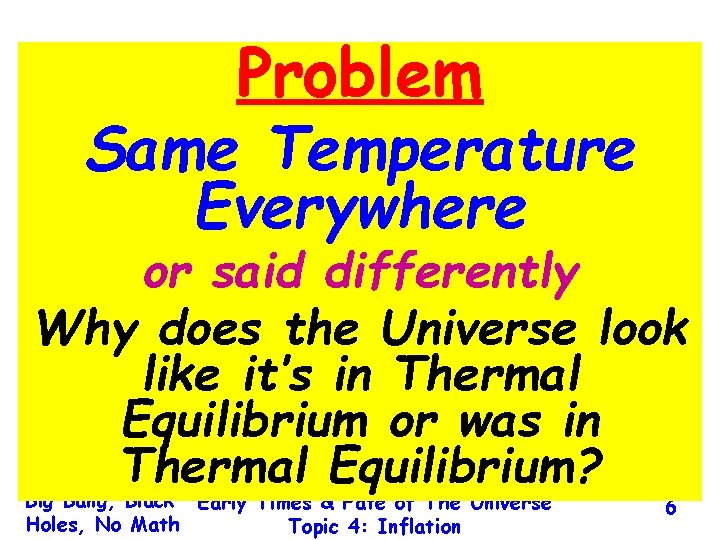 Problem Same Temperature Everywhere or said differently Why does the Universe look like it’s