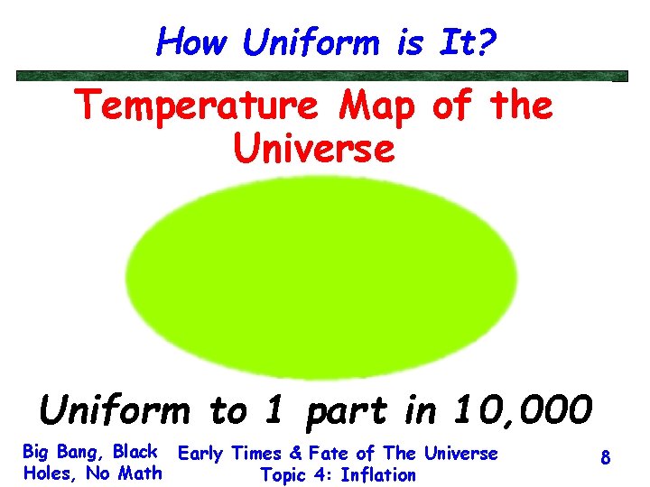 How Uniform is It? Temperature Map of the Universe Uniform to 1 part in