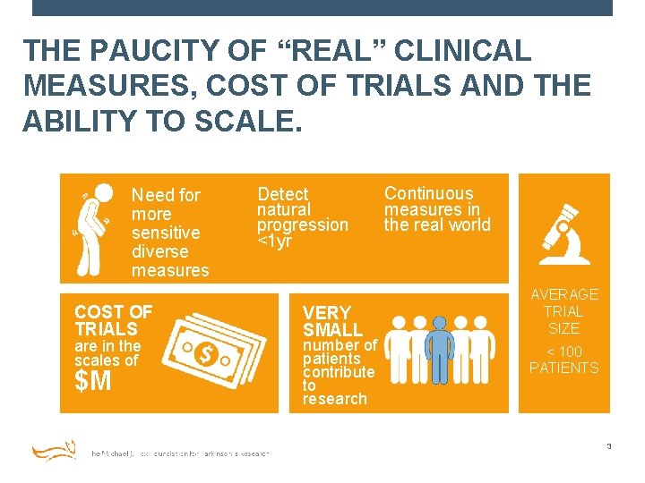 THE PAUCITY OF “REAL” CLINICAL MEASURES, COST OF TRIALS AND THE ABILITY TO SCALE.