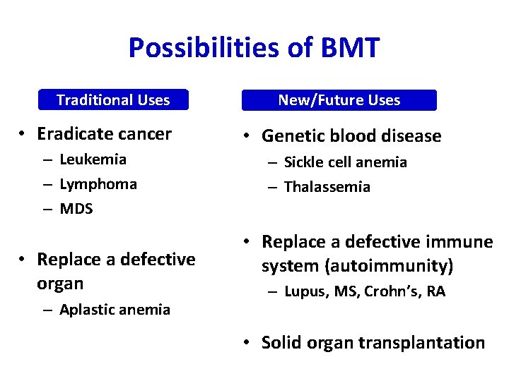 Possibilities of BMT Traditional Uses New/Future Uses • Eradicate cancer • Genetic blood disease