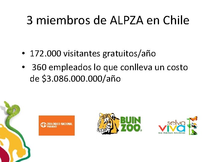 3 miembros de ALPZA en Chile • 172. 000 visitantes gratuitos/año • 360 empleados