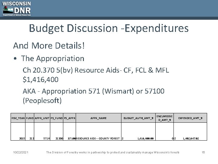 Budget Discussion -Expenditures And More Details! • The Appropriation Ch 20. 370 5(bv) Resource