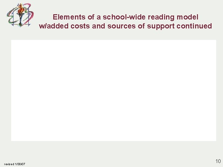 Elements of a school-wide reading model w/added costs and sources of support continued revised