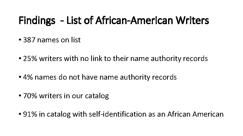 Findings - List of African-American Writers • 387 names on list • 25% writers
