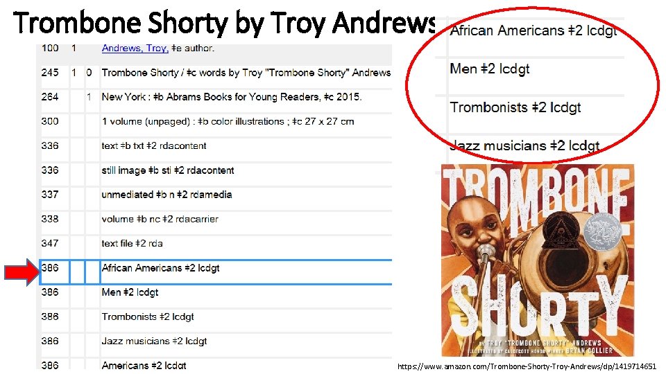 Trombone Shorty by Troy Andrews https: //www. amazon. com/Trombone-Shorty-Troy-Andrews/dp/1419714651 