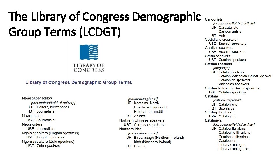 The Library of Congress Demographic Group Terms (LCDGT) 