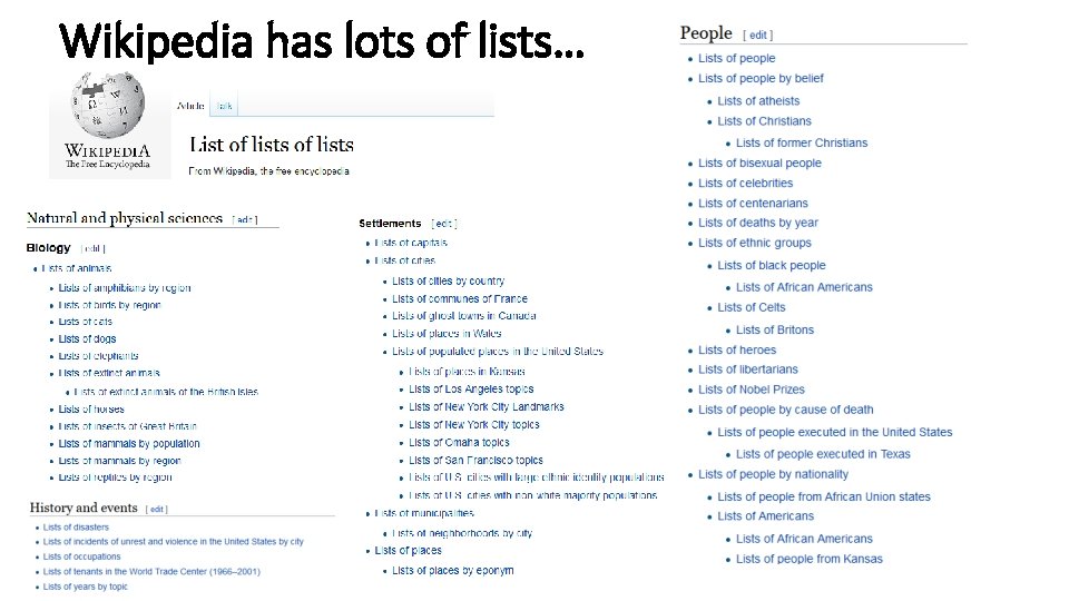 Wikipedia has lots of lists… 