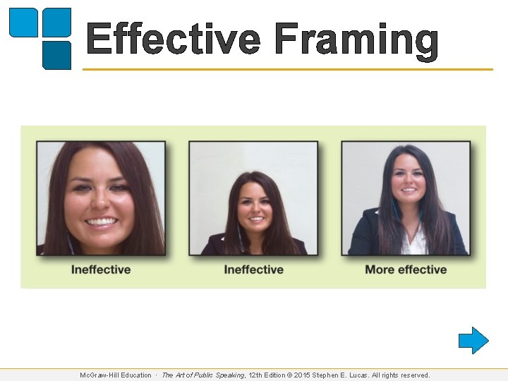 Effective Framing Mc. Graw-Hill Education ∙ The Art of Public Speaking, 12 th Edition