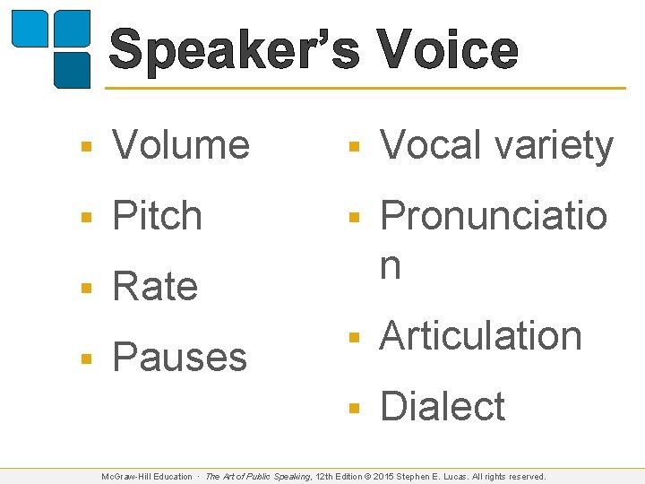 Speaker’s Voice § Volume § Vocal variety § Pitch § § Rate Pronunciatio n
