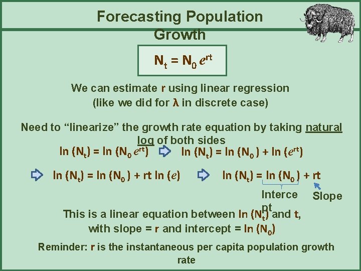 Forecasting Population Growth Nt = N 0 ert We can estimate r using linear