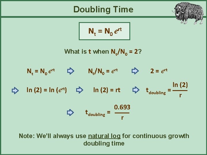 Doubling Time Nt = N 0 ert What is t when Nt/N 0 =