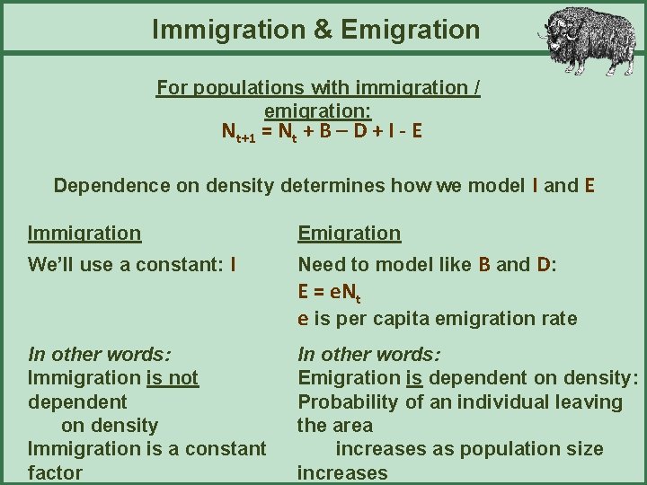Immigration & Emigration For populations with immigration / emigration: Nt+1 = Nt + B