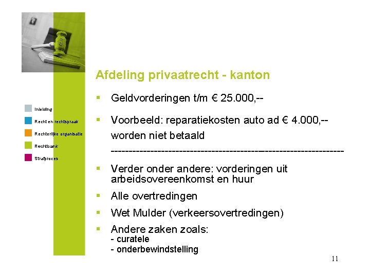 Afdeling privaatrecht - kanton § Geldvorderingen t/m € 25. 000, -Inleiding Recht en rechtspraak