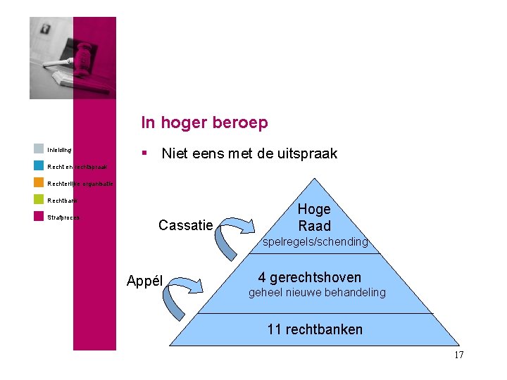 In hoger beroep Inleiding § Niet eens met de uitspraak Recht en rechtspraak Rechterlijke