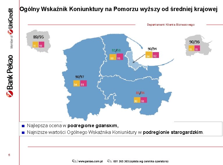Ogólny Wskaźnik Koniunktury na Pomorzu wyższy od średniej krajowej Departament Klienta Biznesowego Najlepsza ocena