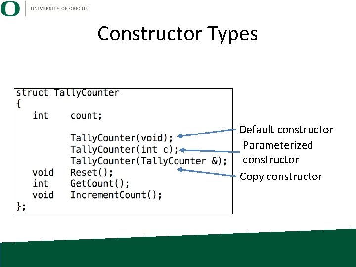 Constructor Types Default constructor Parameterized constructor Copy constructor 