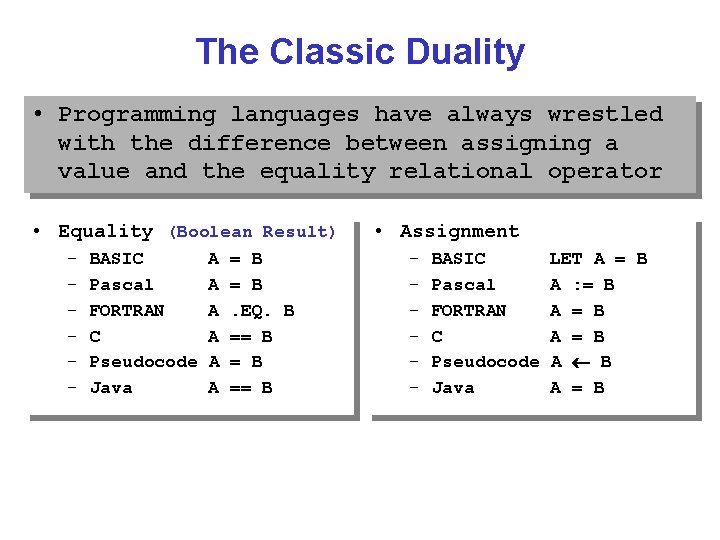 The Classic Duality • Programming languages have always wrestled with the difference between assigning
