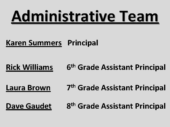 Administrative Team Karen Summers Principal Rick Williams 6 th Grade Assistant Principal Laura Brown