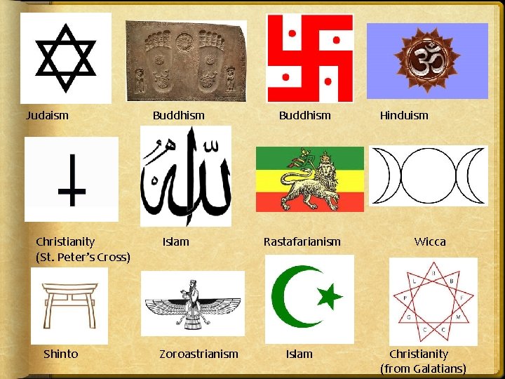 Judaism Christianity (St. Peter’s Cross) Shinto Buddhism Islam Rastafarianism Zoroastrianism Islam Hinduism Wicca Christianity