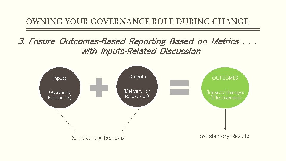 OWNING YOUR GOVERNANCE ROLE DURING CHANGE 3. Ensure Outcomes-Based Reporting Based on Metrics. .