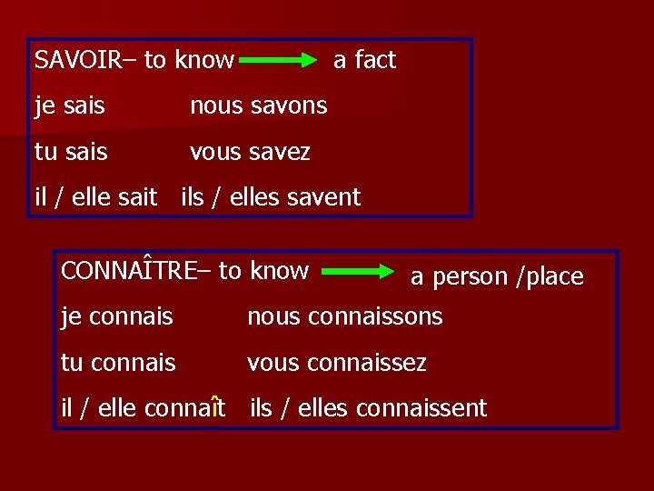 SAVOIR– to know a fact je sais nous savons tu sais vous savez il