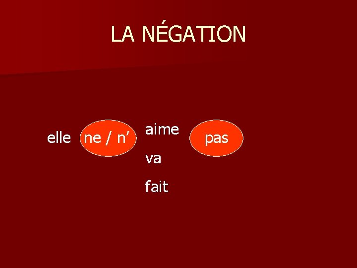 LA NÉGATION elle ne / n’ aime va fait pas 