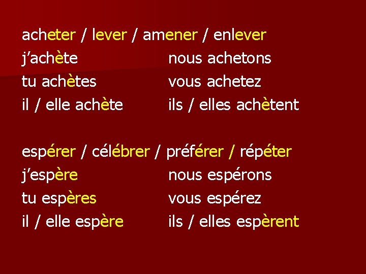 acheter / lever / amener / enlever j’achète nous achetons tu achètes vous achetez