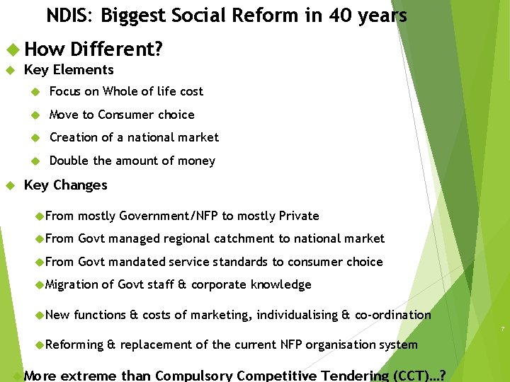 NDIS: Biggest Social Reform in 40 years How Different? Key Elements Focus on Whole