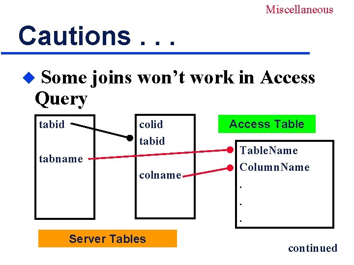 Miscellaneous Cautions. . . Some joins won’t work in Access Query u colid tabid