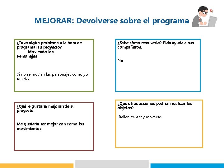 MEJORAR: Devolverse sobre el programa ¿Tuvo algún problema a la hora de programar tu