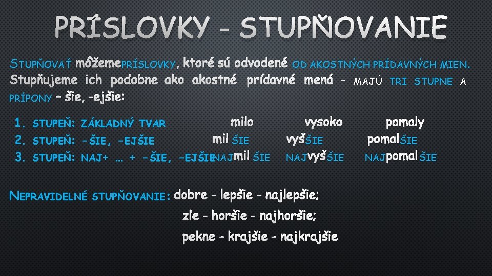 PRÍSLOVKY - STUPŇOVANIE STUPŇOVAŤ MÔŽEME PRÍSLOVKY , KTORÉ SÚ ODVODENÉ OD AKOSTNÝCH PRÍDAVNÝCH MIEN. PRÍSLOVKY - STUPŇOVANIE STUPŇOVAŤ MÔŽEME PRÍSLOVKY , KTORÉ SÚ ODVODENÉ OD AKOSTNÝCH PRÍDAVNÝCH MIEN.