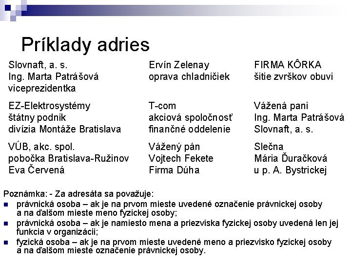 Príklady adries Slovnaft, a. s. Ing. Marta Patrášová viceprezidentka Ervín Zelenay oprava chladničiek FIRMA