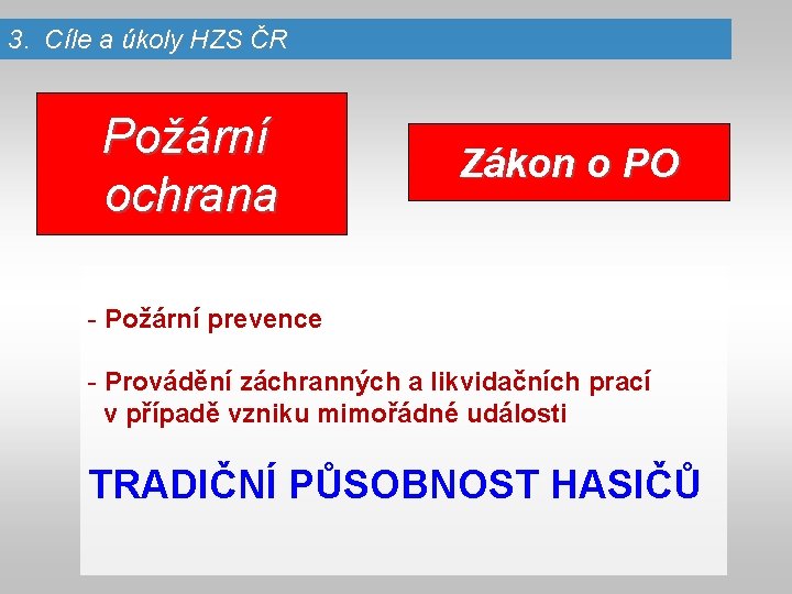 3. Cíle a úkoly HZS ČR Požární ochrana Zákon o PO - Požární prevence