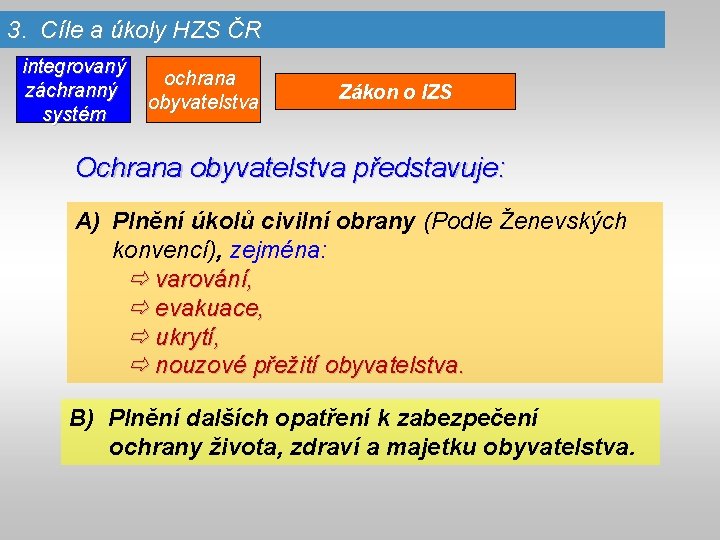 3. Cíle a úkoly HZS ČR integrovaný záchranný systém ochrana obyvatelstva Zákon o IZS