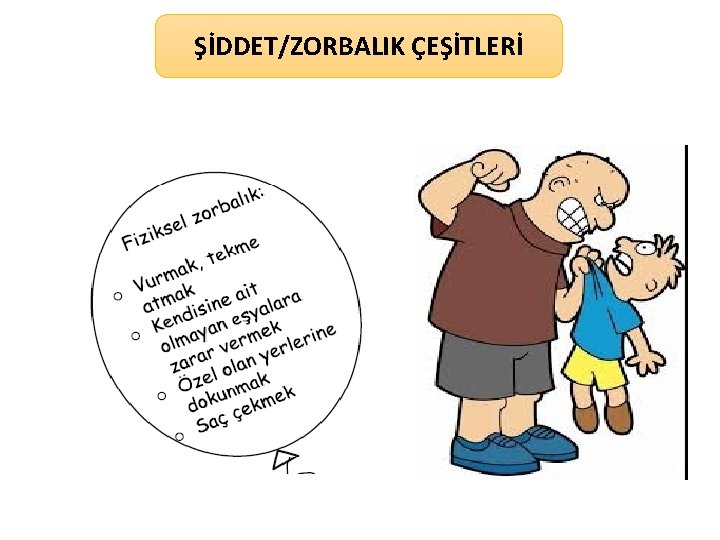 ŞİDDET/ZORBALIK ÇEŞİTLERİ 