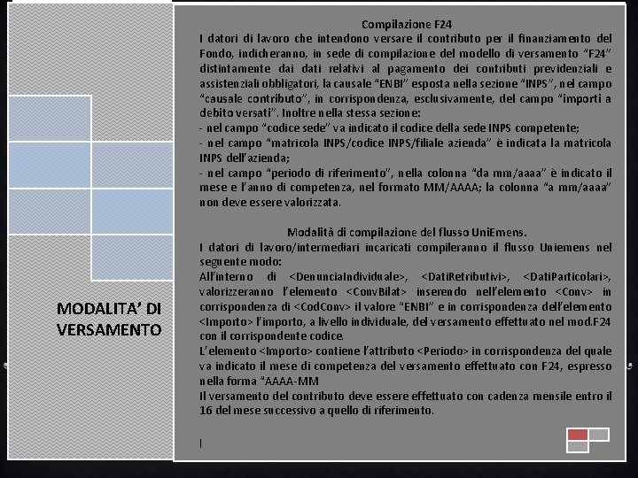 Compilazione F 24 I datori di lavoro che intendono versare il contributo per il