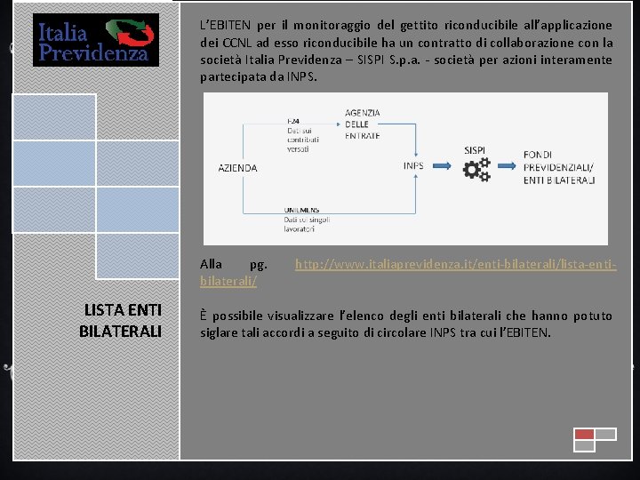 L’EBITEN per il monitoraggio del gettito riconducibile all’applicazione dei CCNL ad esso riconducibile ha