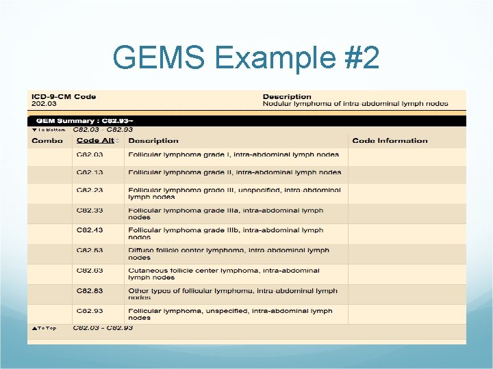 GEMS Example #2 