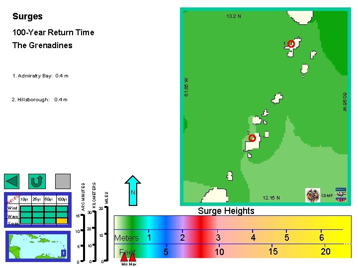 Surges 13. 2 N 100 -Year Return Time 1 The Grenadines Ross Wagenseil for