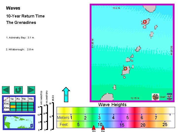 Waves 13. 2 N 10 -Year Return Time 1 The Grenadines Ross Wagenseil for