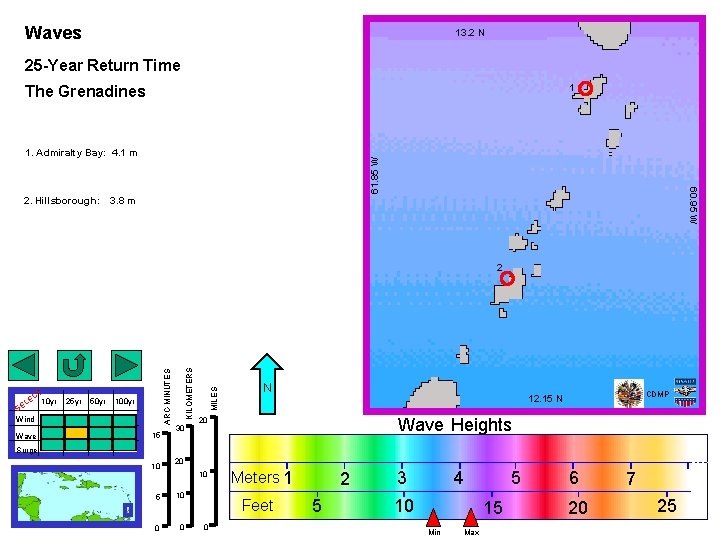 Waves 13. 2 N 25 -Year Return Time 1 The Grenadines Ross Wagenseil for