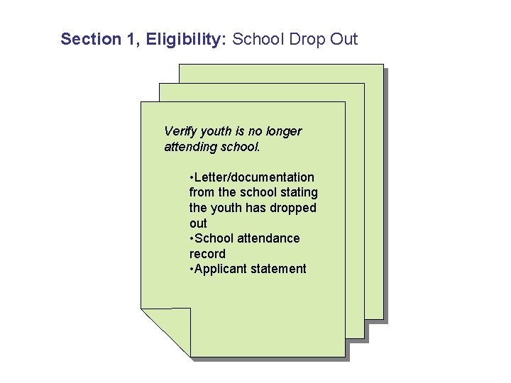 Section 1, Eligibility: School Drop Out Verify youth is no longer attending school. •